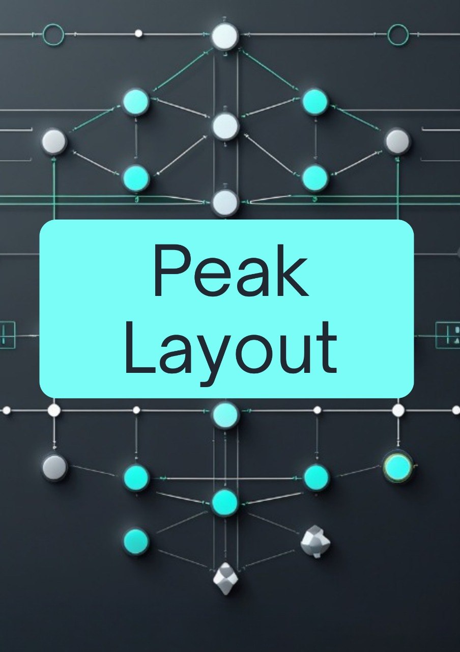 A digital graphic with the words 'Peak Layout' in black text inside a large light cyan rounded rectangle, centered over a dark gray background with a geometric network of white, gray, and cyan nodes and lines.
